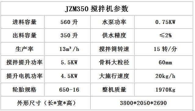 JZM350混凝土攪拌機(jī)參數(shù)